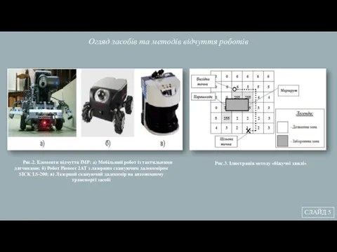 Огляд засобів та методів відчуття роботів СЛАЙД 5 Рис.2. Елементи