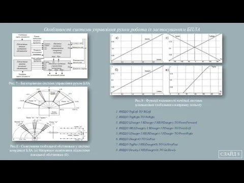 СЛАЙД 8 Особливості системи управління рухом робота із застосуванням БПЛА
