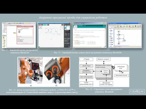 СЛАЙД 10 Апаратно-програмні засоби для управління роботом Рис. 15 -
