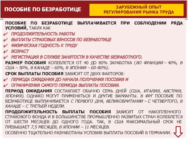 ПОСОБИЕ ПО БЕЗРАБОТИЦЕ ПОСОБИЕ ПО БЕЗРАБОТИЦЕ ВЫПЛАЧИВАЕТСЯ ПРИ СОБЛЮДЕНИИ РЯДА