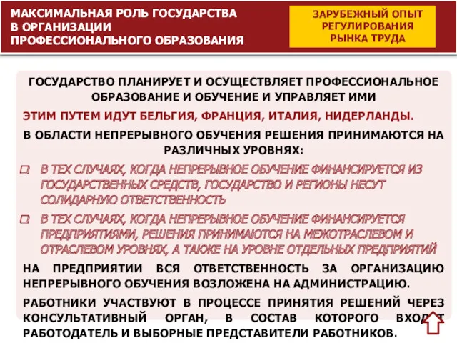 МАКСИМАЛЬНАЯ РОЛЬ ГОСУДАРСТВА В ОРГАНИЗАЦИИ ПРОФЕССИОНАЛЬНОГО ОБРАЗОВАНИЯ ГОСУДАРСТВО ПЛАНИРУЕТ И