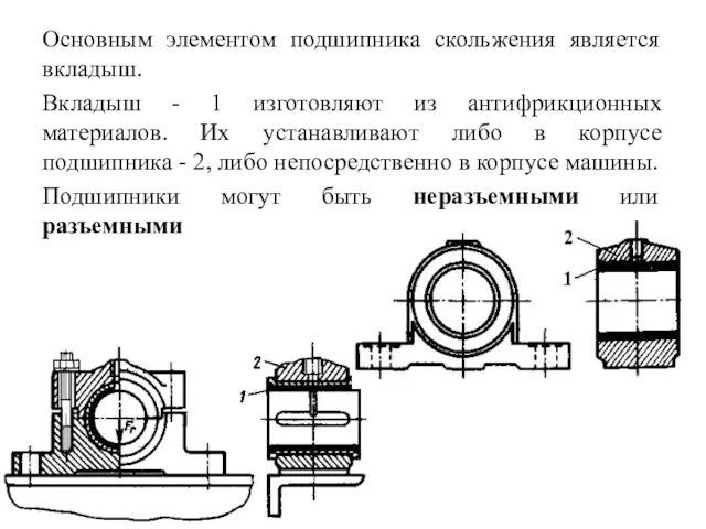 Основным элементом подшипника скольжения является вкладыш. Вкладыш - 1 изготовляют