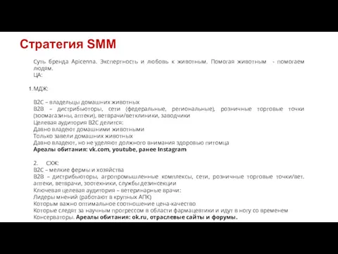 Стратегия SMM Суть бренда Apicenna. Экспертность и любовь к животным.