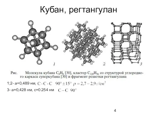 Кубан, регтангулан 1;2- а=0,489 нм, 3- а=0,428 нм, с=0.254 нм