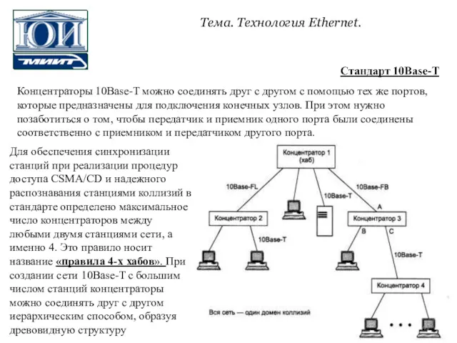 Концентраторы 10Base-T можно соединять друг с другом с помощью тех