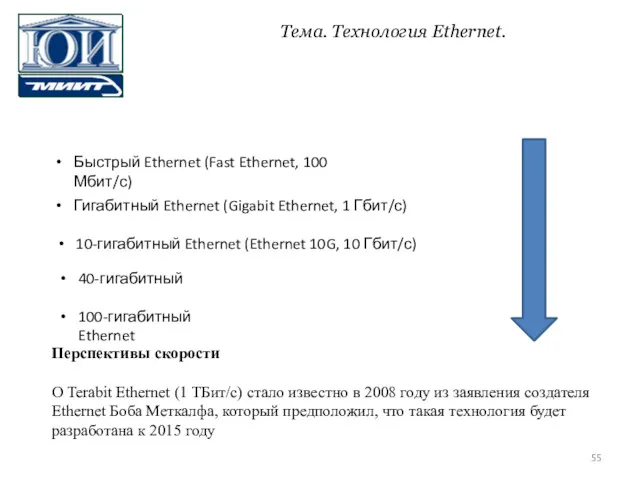 Быстрый Ethernet (Fast Ethernet, 100 Мбит/с) Гигабитный Ethernet (Gigabit Ethernet,