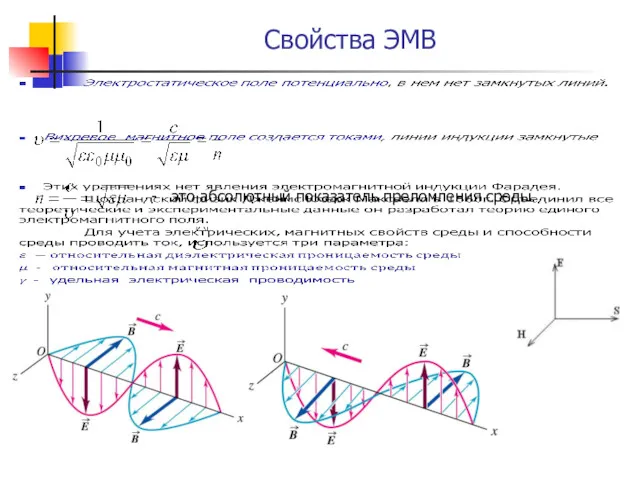 Свойства ЭМВ - это абсолютный показатель преломления среды.