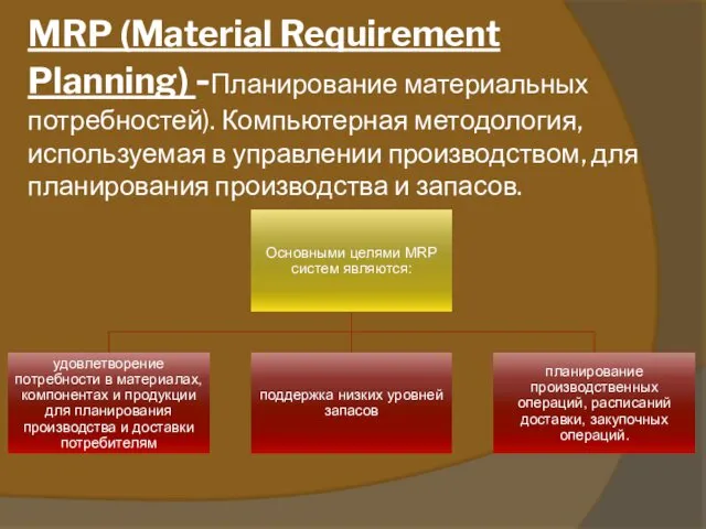 MRP (Material Requirement Planning) -Планирование материальных потребностей). Компьютерная методология, используемая