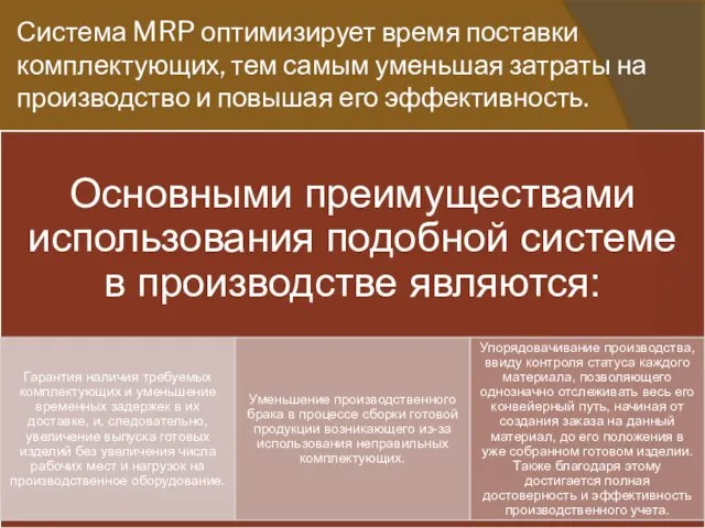 Система MRP оптимизирует время поставки комплектующих, тем самым уменьшая затраты на производство и повышая его эффективность.