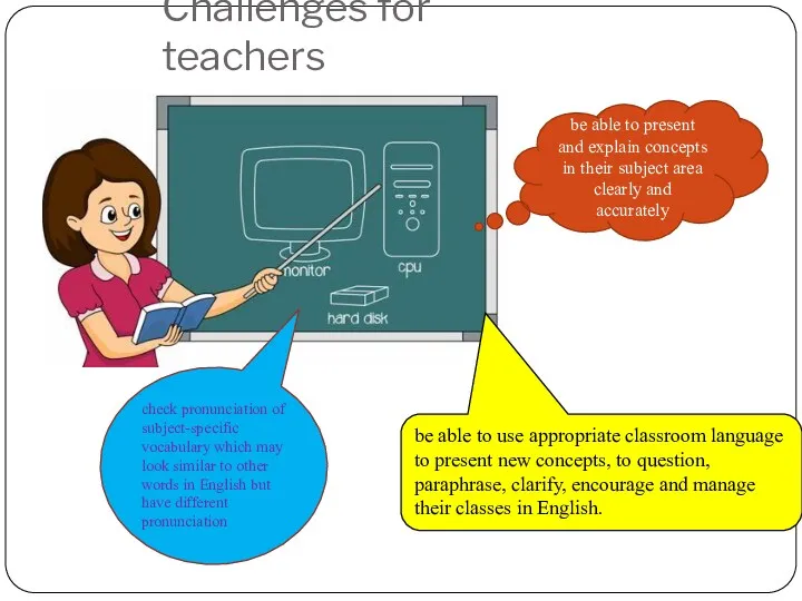 Challenges for teachers check pronunciation of subject-specific vocabulary which may