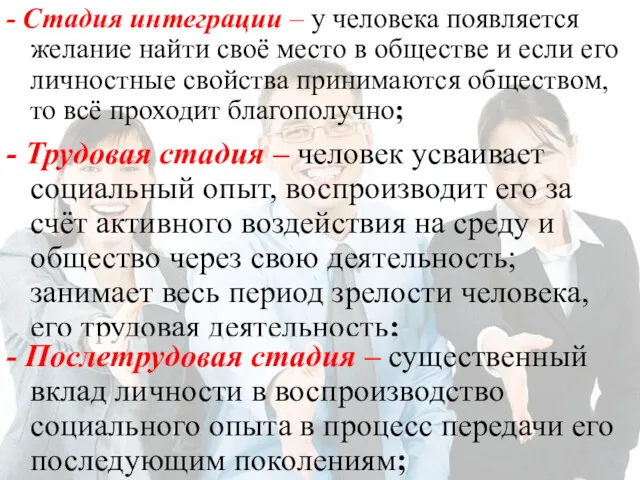 - Стадия интеграции – у человека появляется желание найти своё