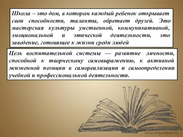 Школа – это дом, в котором каждый ребенок открывает свои