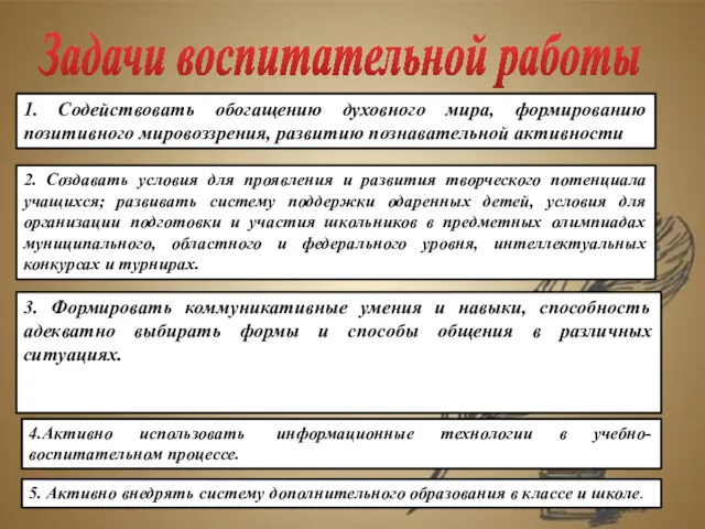 Задачи воспитательной работы 1. Содействовать обогащению духовного мира, формированию позитивного