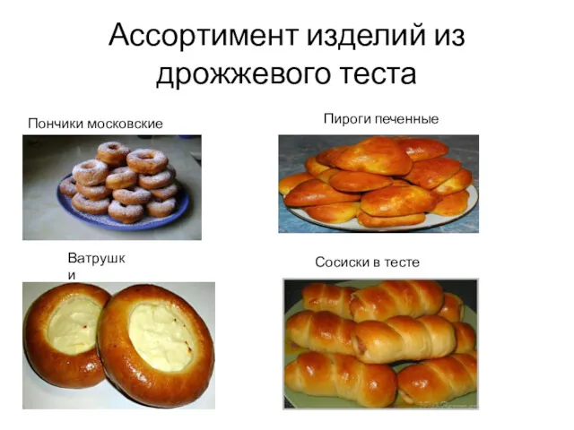 Ассортимент изделий из дрожжевого теста Пончики московские Пироги печенные Ватрушки Сосиски в тесте