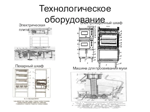 Технологическое оборудование Электрическая плита Электрожарочный шкаф Пекарный шкаф Машина для просеивания муки