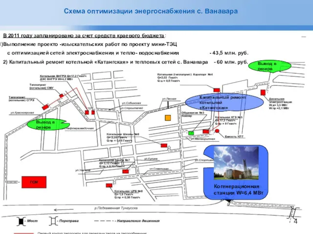 4 Вывод в резерв Схема оптимизации энергоснабжения с. Ванавара Когенерационная