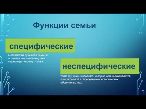 Функции семьи специфические неспецифические вытекают из сущности семьи и остаются