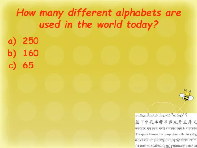 How many different alphabets are used in the world today? 250 160 65