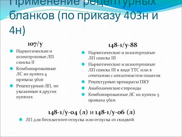 Применение рецептурных бланков (по приказу 403н и 4н) 107/у Наркотические и психотропные ЛП