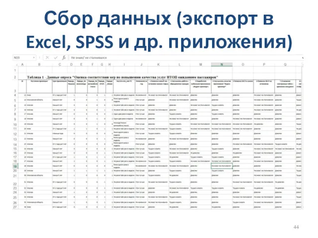 Сбор данных (экспорт в Excel, SPSS и др. приложения)