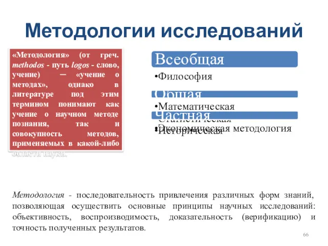 Методологии исследований Всеобщая Философия Общая Математическая Статистическая Историческая Частная Экономическая