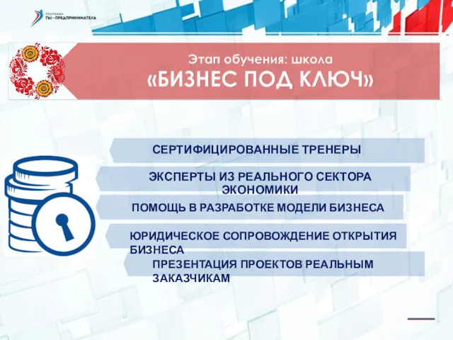 ЮРИДИЧЕСКОЕ СОПРОВОЖДЕНИЕ ОТКРЫТИЯ БИЗНЕСА ПОМОЩЬ В РАЗРАБОТКЕ МОДЕЛИ БИЗНЕСА ПРЕЗЕНТАЦИЯ