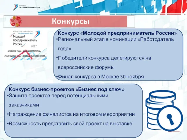 Конкурс «Молодой предприниматель России» Региональный этап в номинации «Работодатель года»