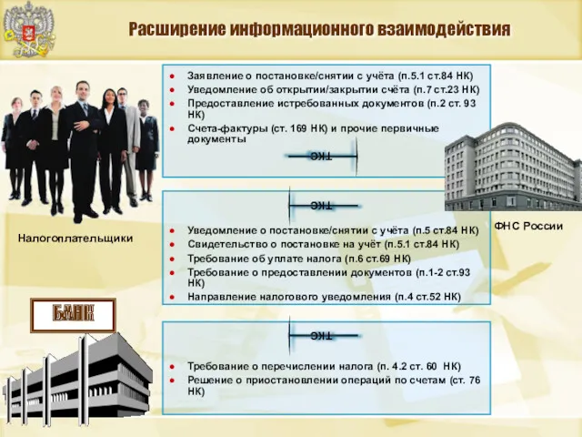 Заявление о постановке/снятии с учёта (п.5.1 ст.84 НК) Уведомление об