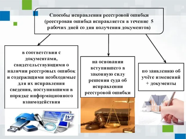 в соответствии с документами, свидетельствующими о наличии реестровых ошибок и