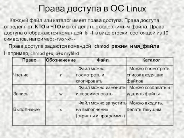 Права доступа в ОС Linux Каждый файл или каталог имеет