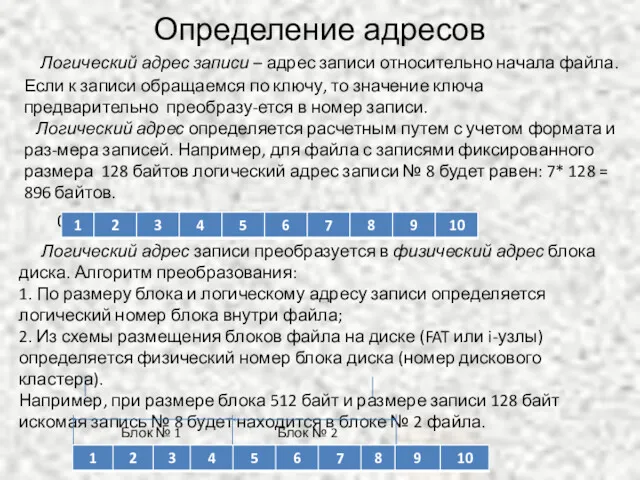 Определение адресов Логический адрес записи – адрес записи относительно начала