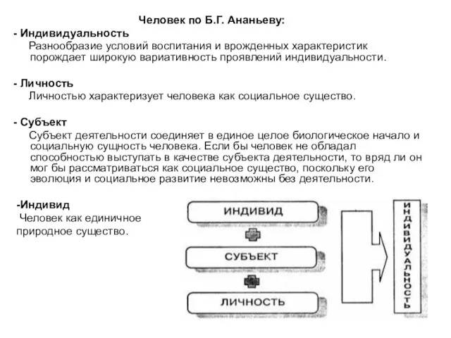 Человек по Б.Г. Ананьеву: - Индивидуальность Разнообразие условий воспитания и