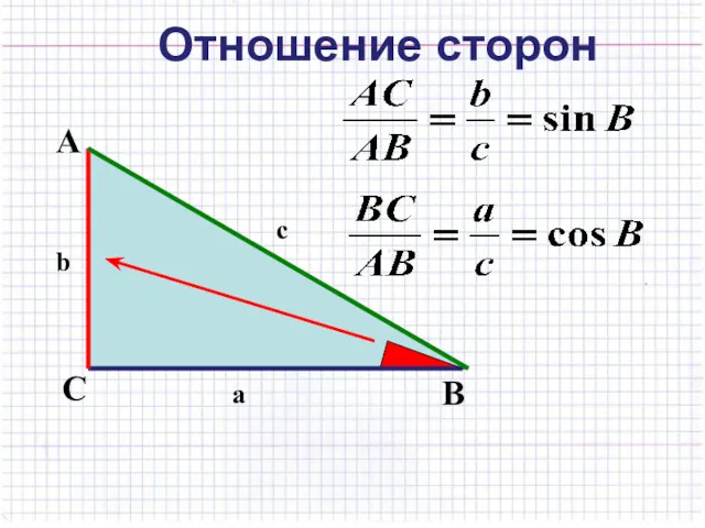 Отношение сторон А С В b c a