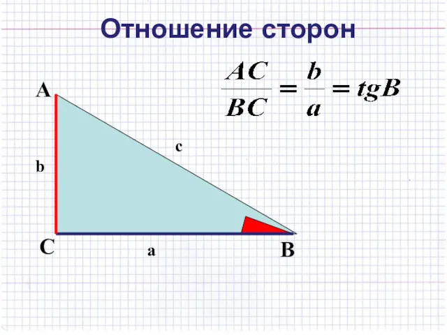 Отношение сторон А С В b c a