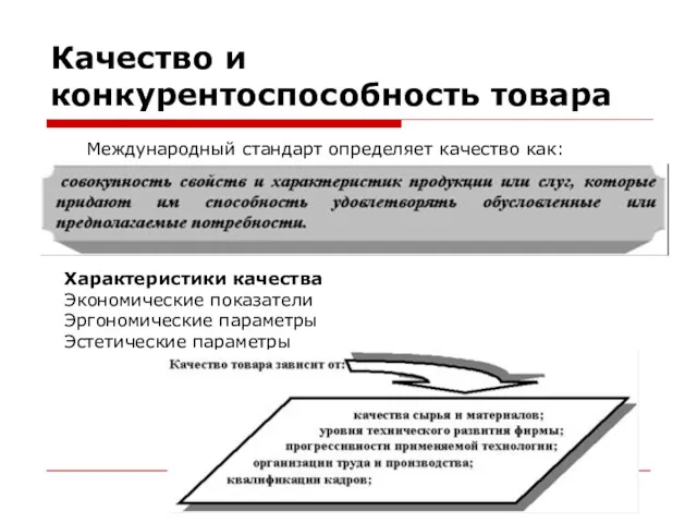 Качество и конкурентоспособность товара Международный стандарт определяет качество как: Характеристики