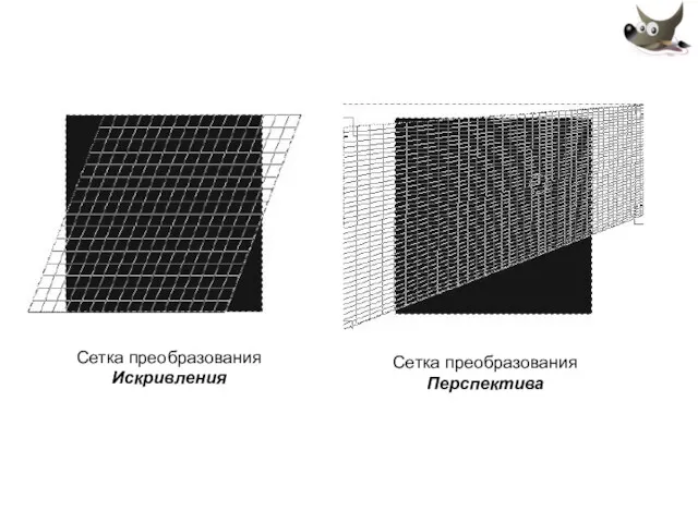 Сетка преобразования Искривления Сетка преобразования Перспектива