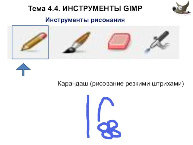 Тема 4.4. ИНСТРУМЕНТЫ GIMP Инструменты рисования Карандаш (рисование резкими штрихами)