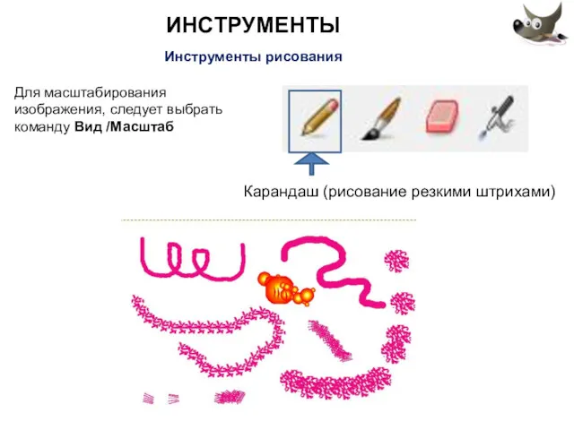 ИНСТРУМЕНТЫ Инструменты рисования Карандаш (рисование резкими штрихами) Для масштабирования изображения, следует выбрать команду Вид /Масштаб