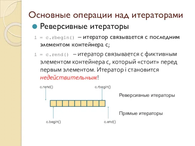 Основные операции над итераторами Реверсивные итераторы i = c.rbegin() –