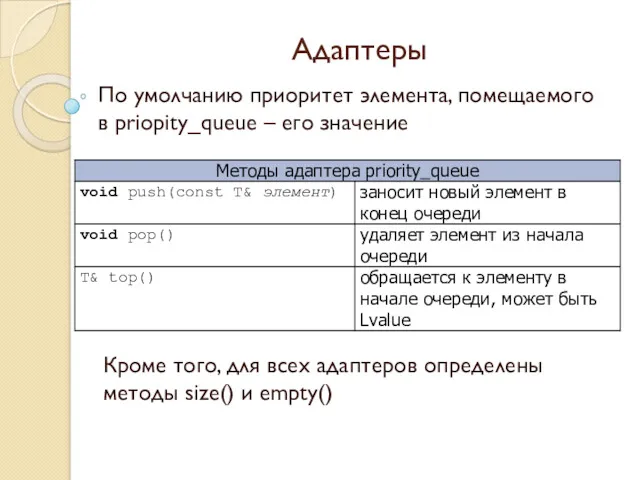 Адаптеры По умолчанию приоритет элемента, помещаемого в priopity_queue – его