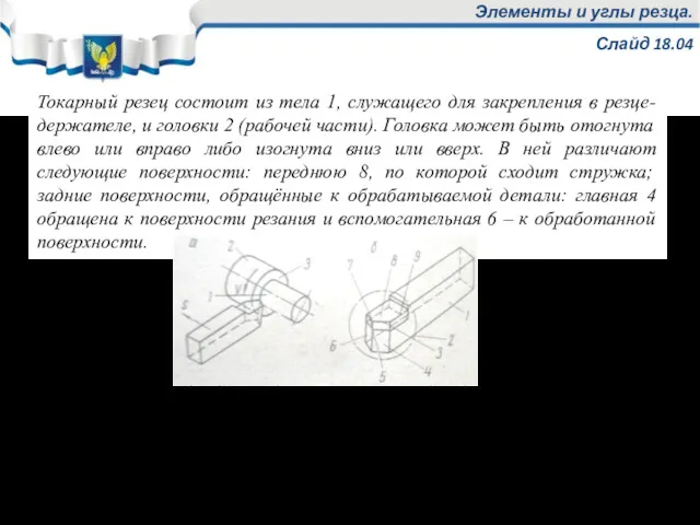 Элементы и углы резца. Слайд 18.04 Токарный резец состоит из