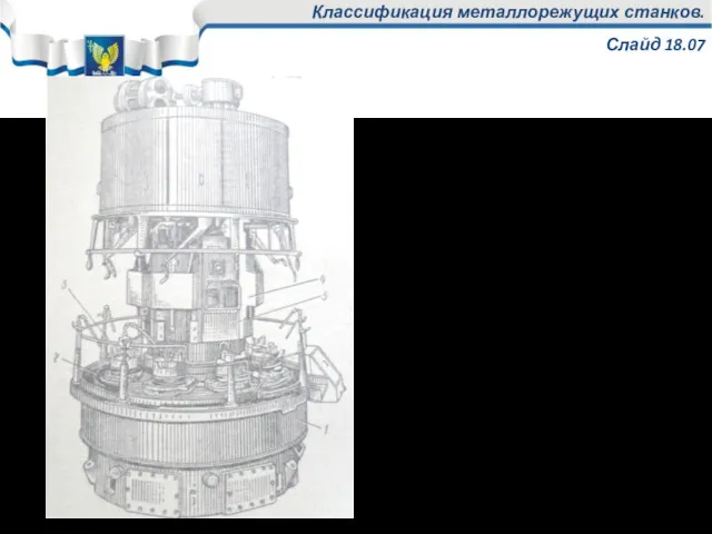 Классификация металлорежущих станков. Слайд 18.07 Многошпиндельный вертикальный полуавтомат