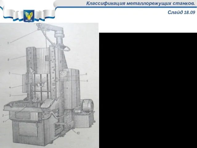 Классификация металлорежущих станков. Слайд 18.09 Вертикально-протяжной станок