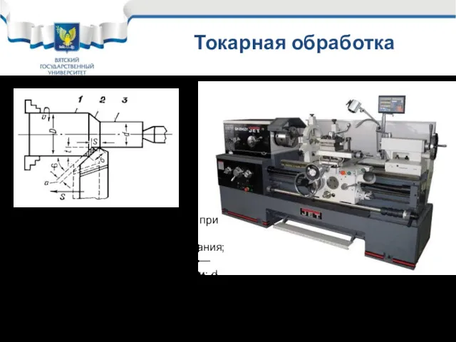 Токарная обработка Рис. 1. Элементы режима резания при точении: 1