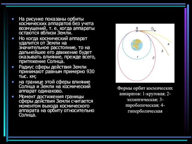 На рисунке показаны орбиты космических аппаратов без учета возмущений, т. е. когда аппараты