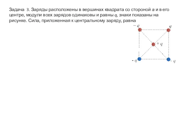 Задача 3. Заряды расположены в вершинах квадрата со стороной а