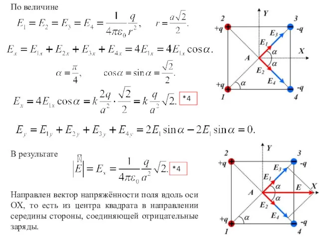 По величине В результате Направлен вектор напряжённости поля вдоль оси