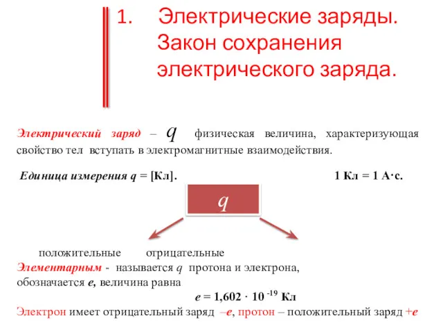 Электрические заряды. Закон сохранения электрического заряда. Электрический заряд – q