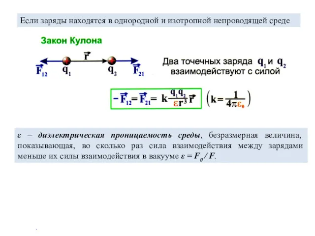 Если заряды находятся в однородной и изотропной непроводящей среде ε