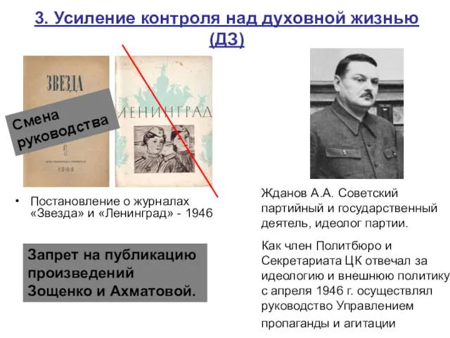 3. Усиление контроля над духовной жизнью (ДЗ) Постановление о журналах